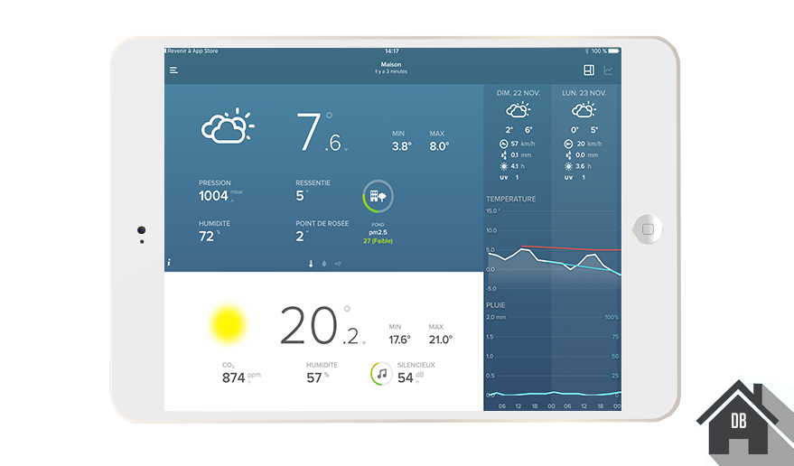 Netatmo - Station météo wifi compatible Android, iOS, App Apple Maison  (HomeKit) et Amzon Alexa 