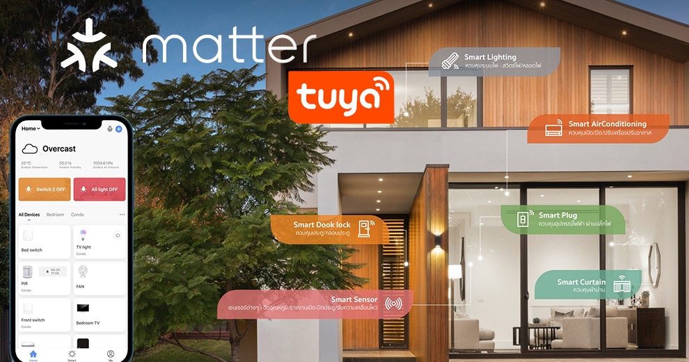 Tuya et son vaste écosystème rejoint Matter